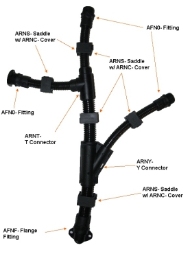Flexible Conduit AC6S-29B